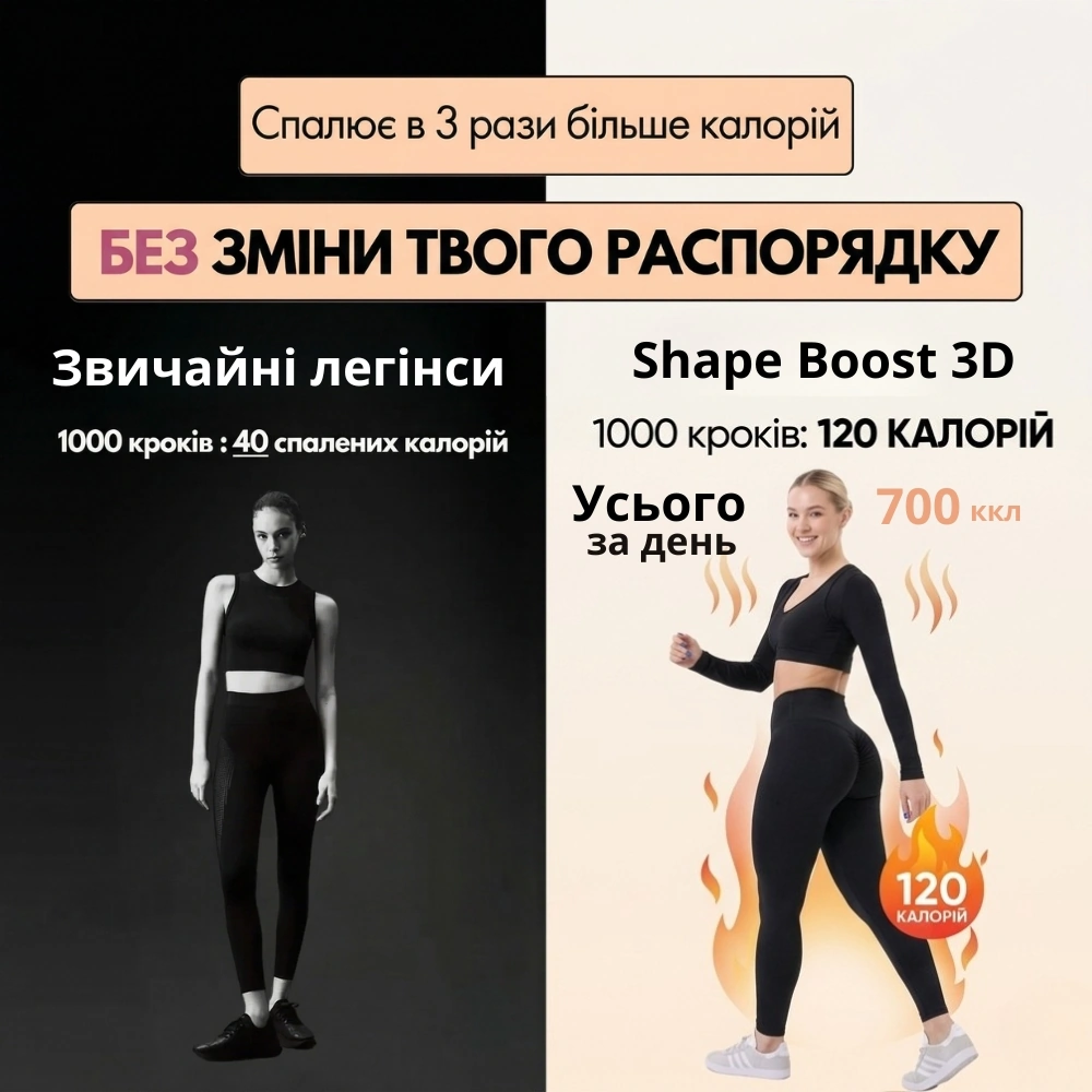 Порівняння звичайних легінсів і Shape Boost 3D
